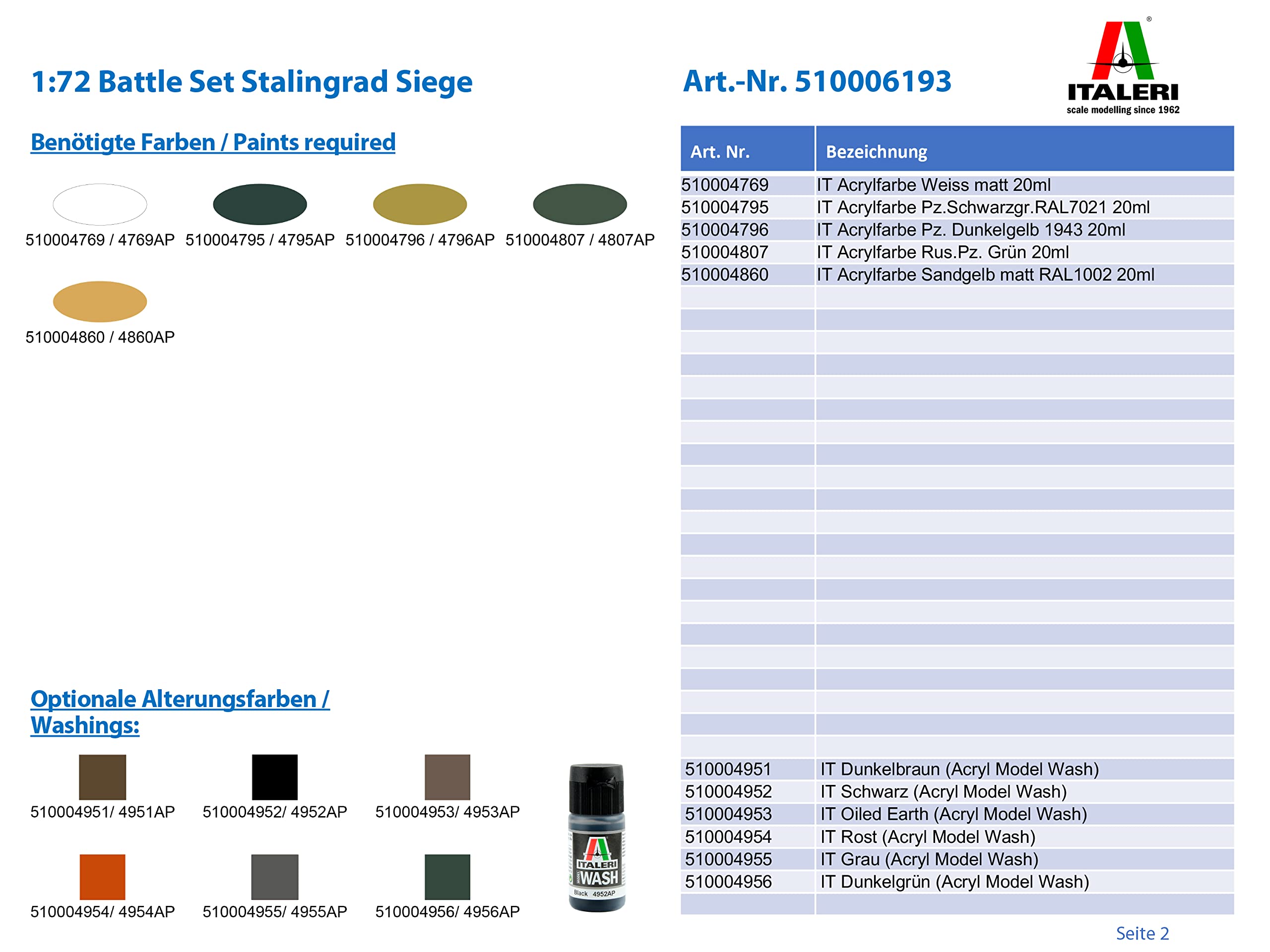 italeri-6193s-bataille-de-stalingrad-coffret-bataille-wargame image 3