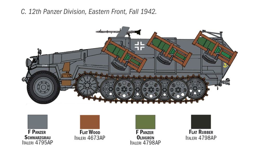 italeri-7080s-sd-kfz-251-1-stuka-zu-fuss-maquette-militaire-1-72-coller image 6