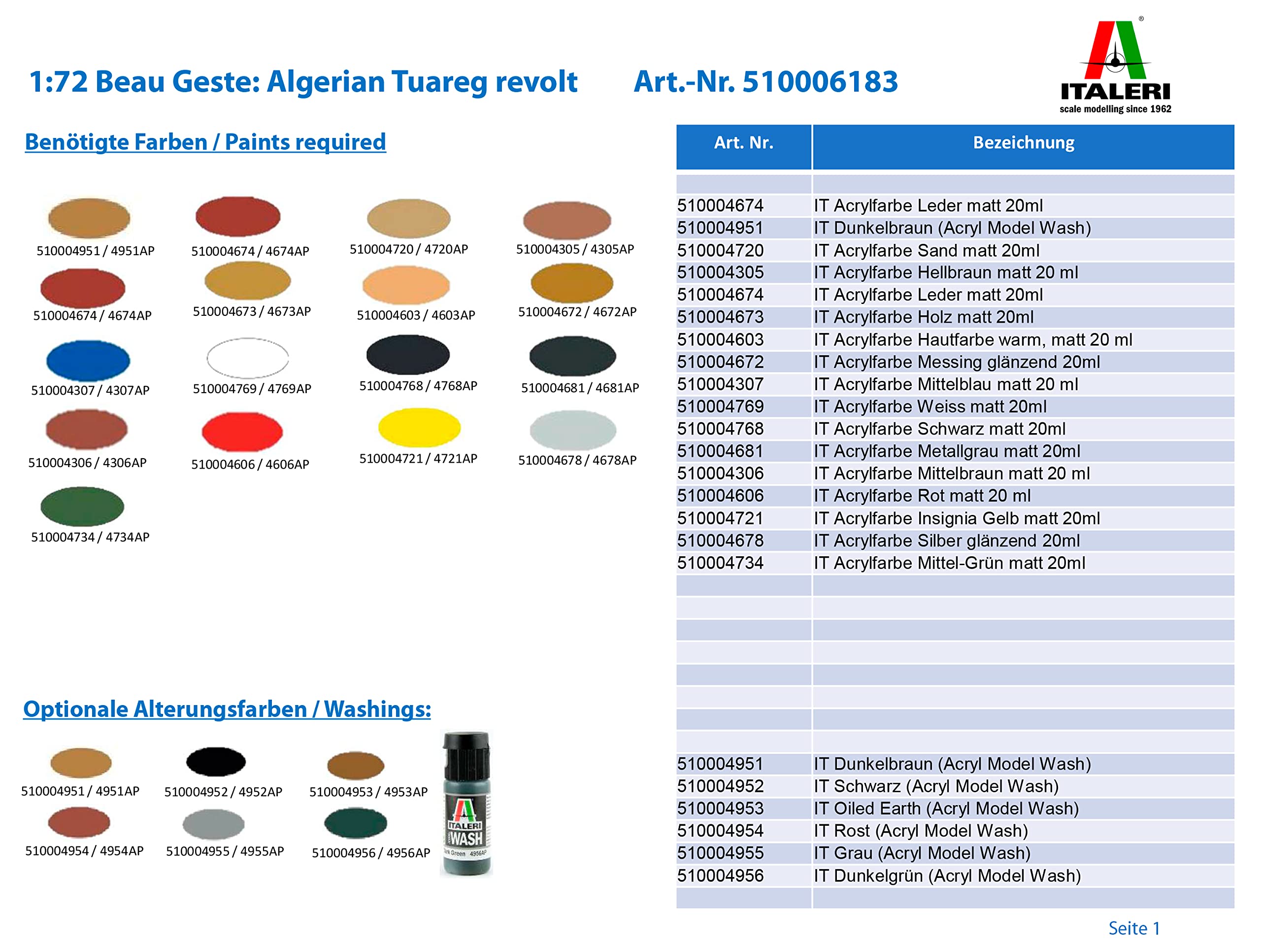 italeri-it6183-assortis-maquette-plastique-assembler-miniatures image 2