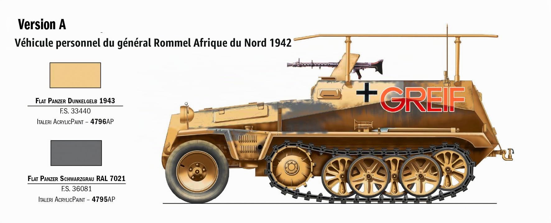 italeri-7034-sd-kfz-250-3-maquette-blind-militaire-plastique-1-72 image 3