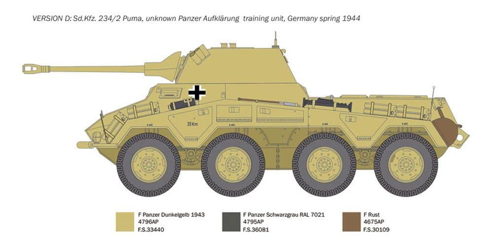italeri-6572-sd-kfz-234-2-puma-maquette-blind-1-35-monter image 7