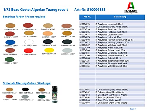italeri-it6183-assortis-maquette-plastique-assembler-miniatures image 5