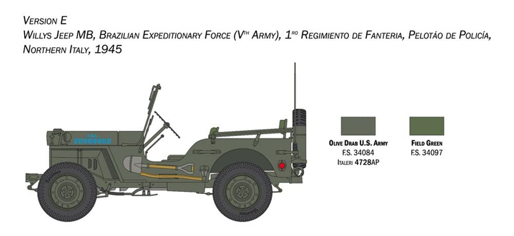 italeri-willys-jeep-mb-80th-anniversary-1941-2021-maquette-voiture-1-24-monter image 8