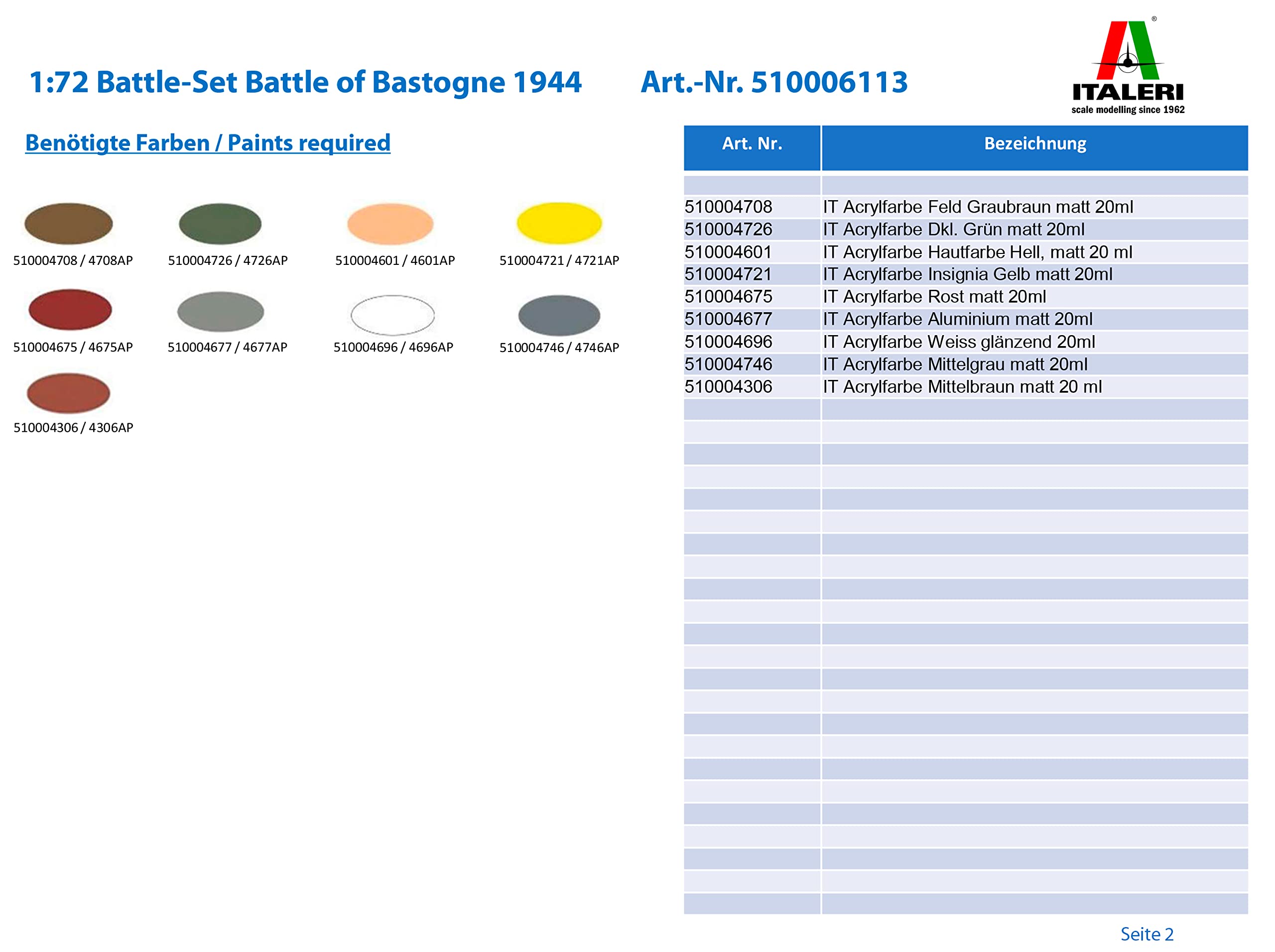 italeri-bataille-bastogne-coffret-diorama-bataille-plastique image 3