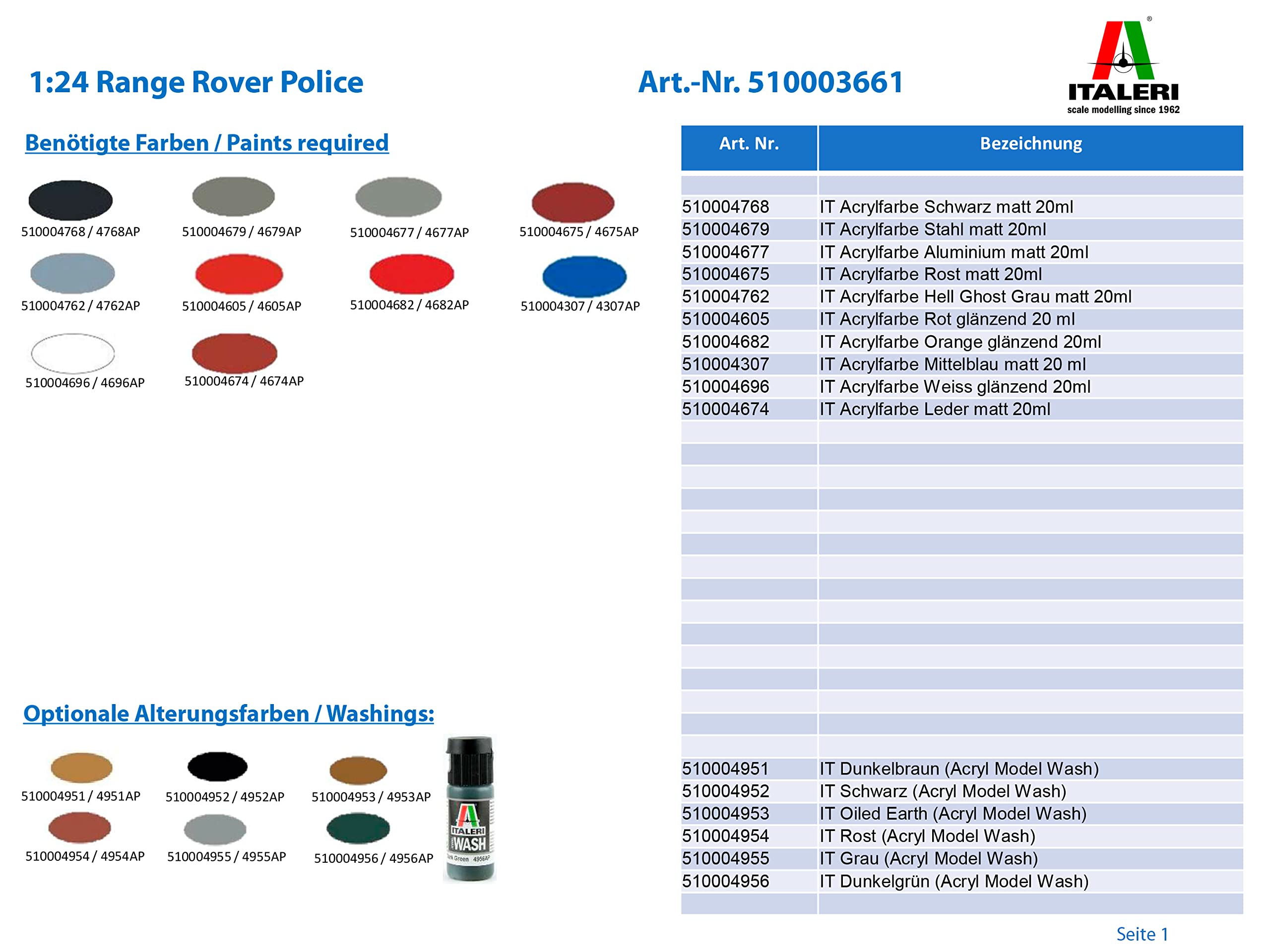 italeri-3661s-land-rover-police-maquette-voiture-plastique-assembler image 2