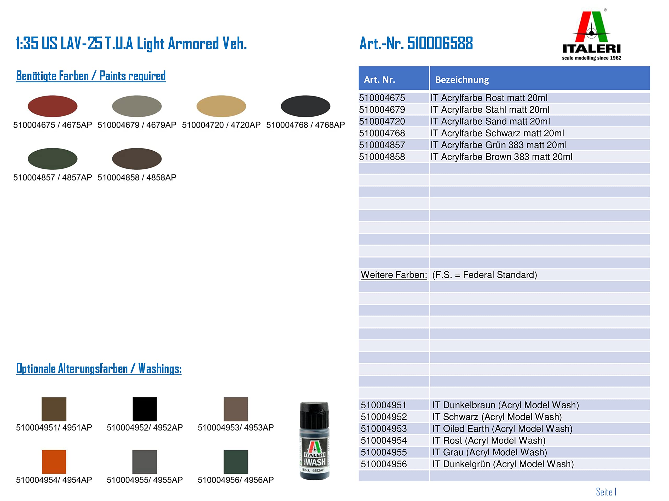 italeri-6588-lav-at-1-35-sable-maquette-blind-antichar-us image 2