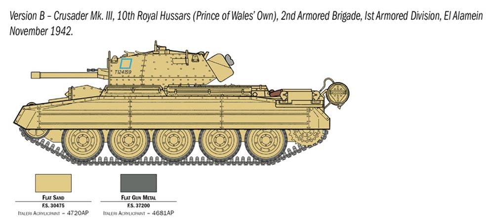 italeri-6592-crusader-mk-ii-el-alamein-quipage-kit-char-1-35 image 5