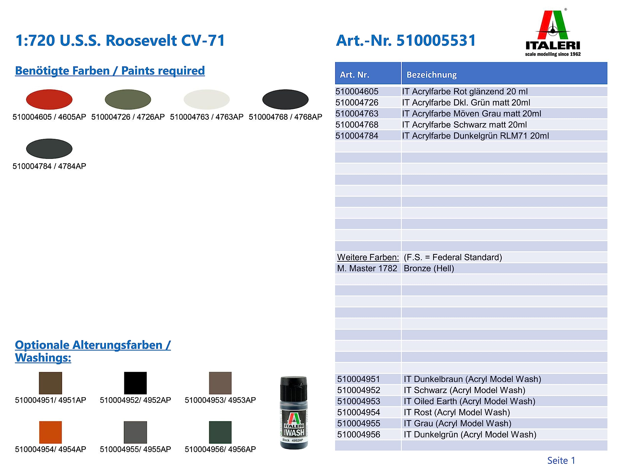 italeri-5531-porte-avions-uss-roosevelt-bateau-1-720-monter image 2