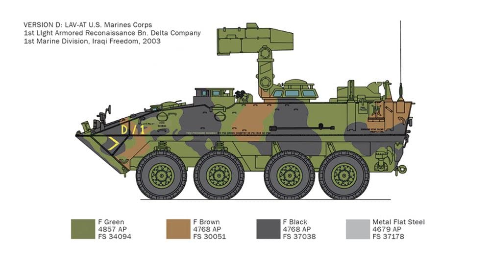 italeri-6588-lav-at-1-35-sable-maquette-blind-antichar-us image 7