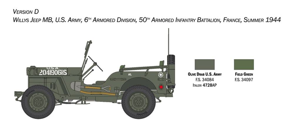 italeri-willys-jeep-mb-80th-anniversary-1941-2021-maquette-voiture-1-24-monter image 7