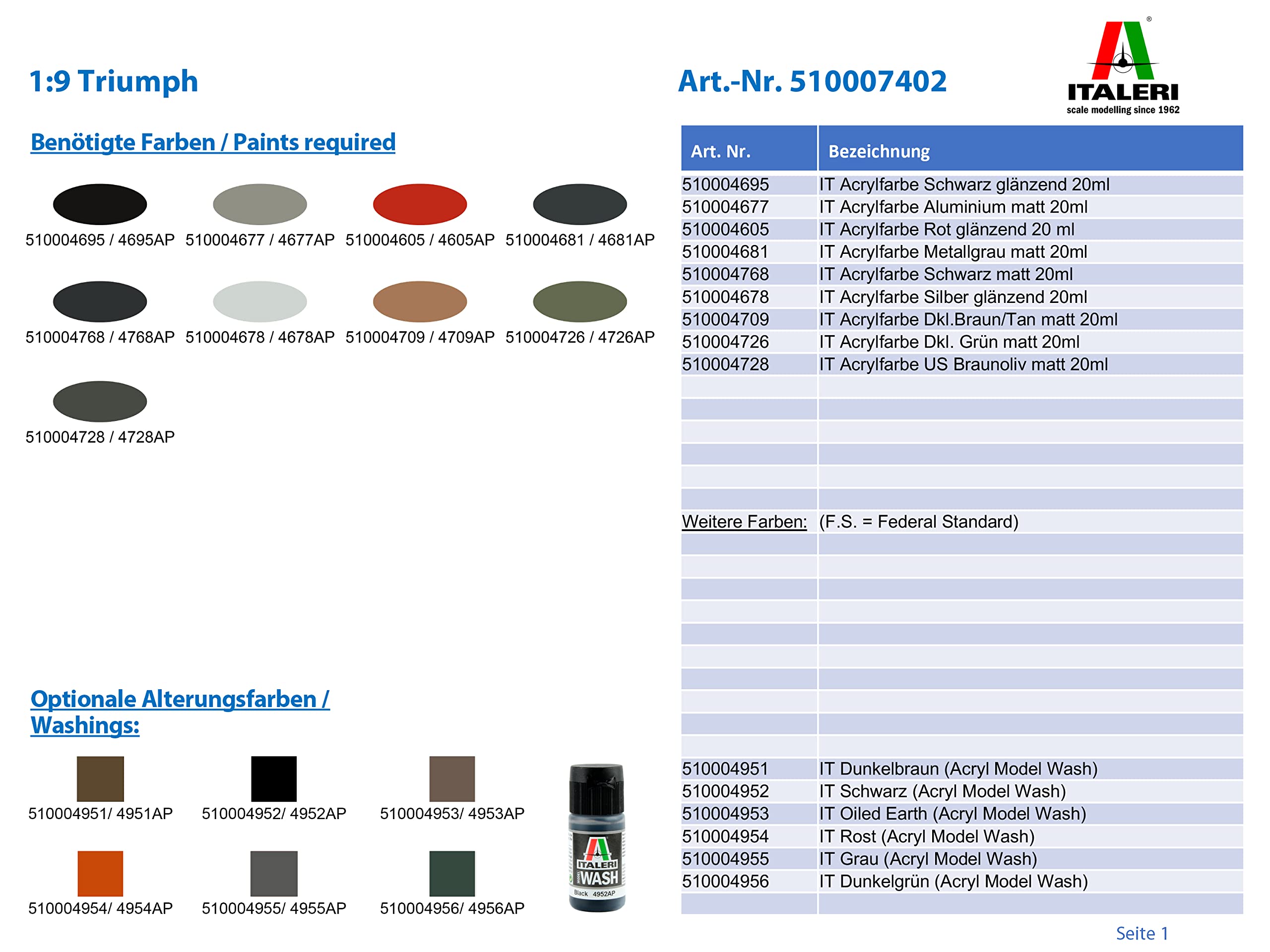 italeri-7402-triumph-3hw-1-9-maquette-moto-militaire-plastique-assembler image 2