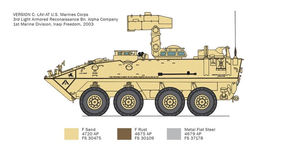 italeri-6588-lav-at-1-35-sable-maquette-blind-antichar-us image 6