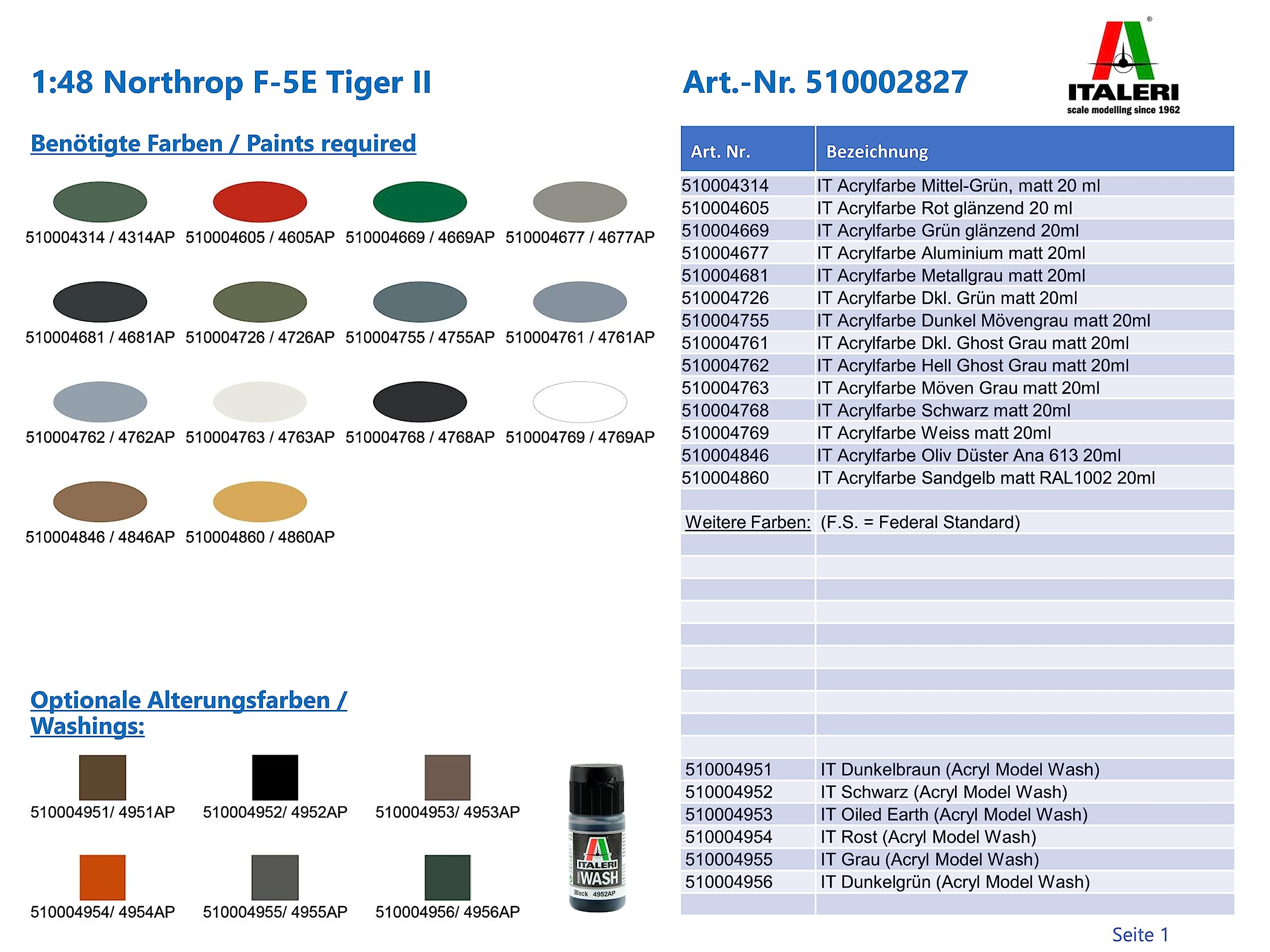 italeri-2827s-northrop-f-5e-tiger-ii-maquette-avion-plastique-1-48 image 8