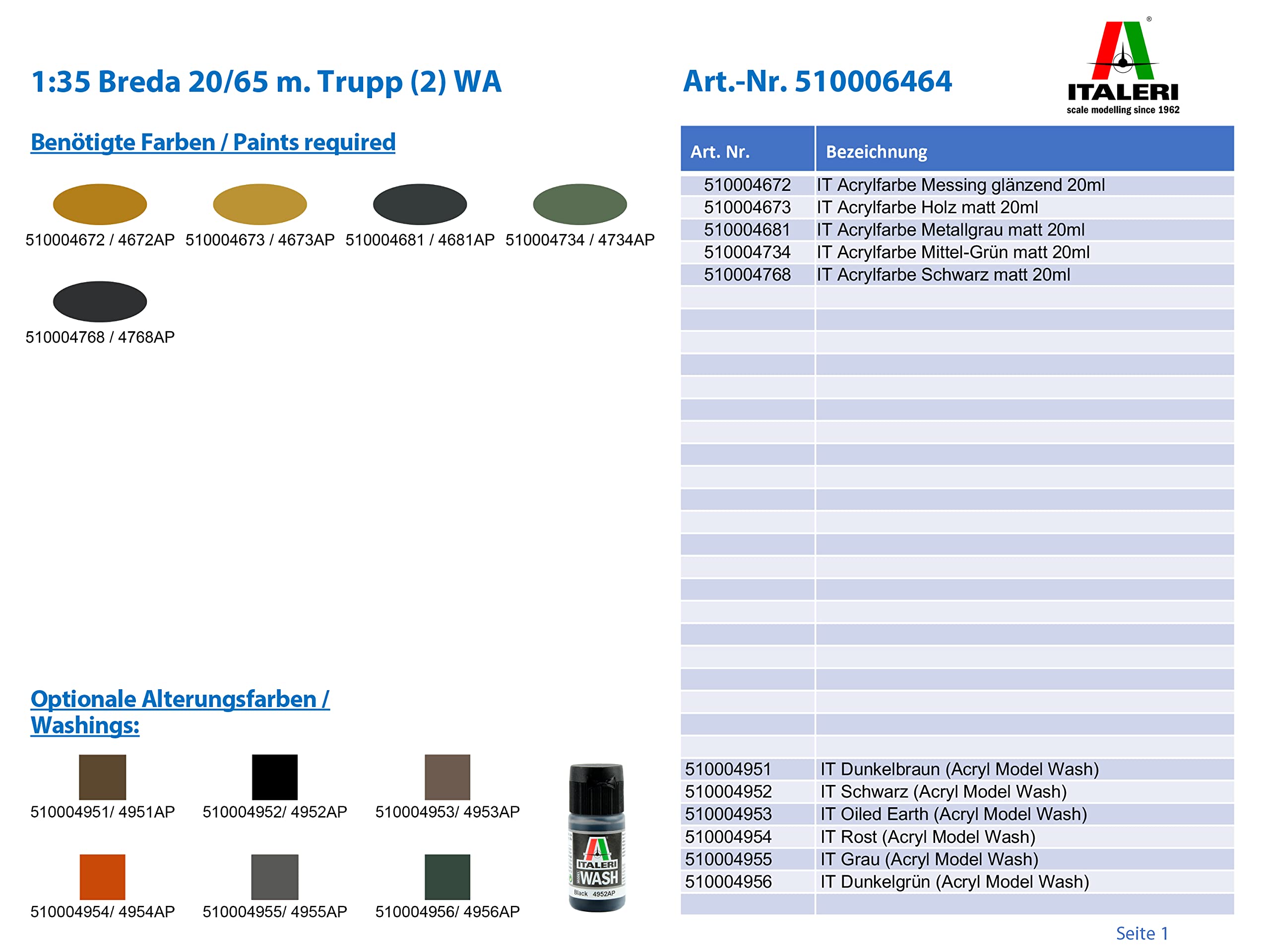 italeri-i6464-breda-20-65-hippomobile-1-35-maquette-canon-avec-quipage image 2