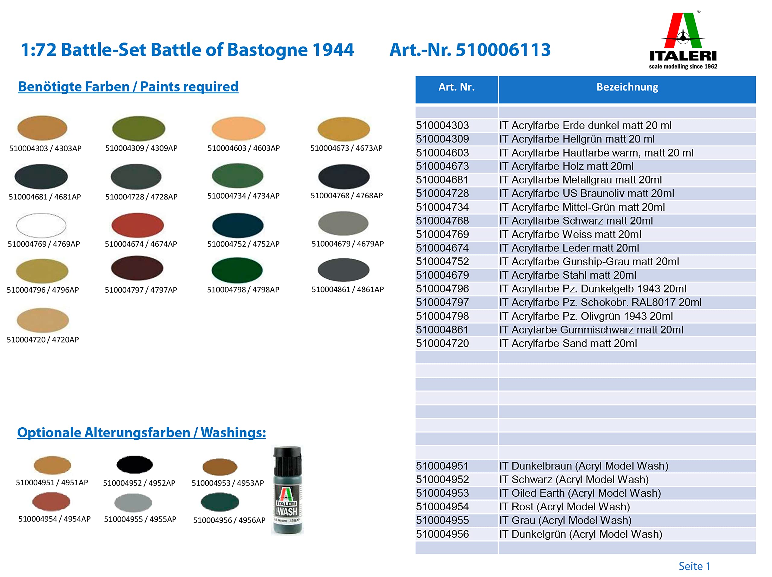 italeri-bataille-bastogne-coffret-diorama-bataille-plastique image 2