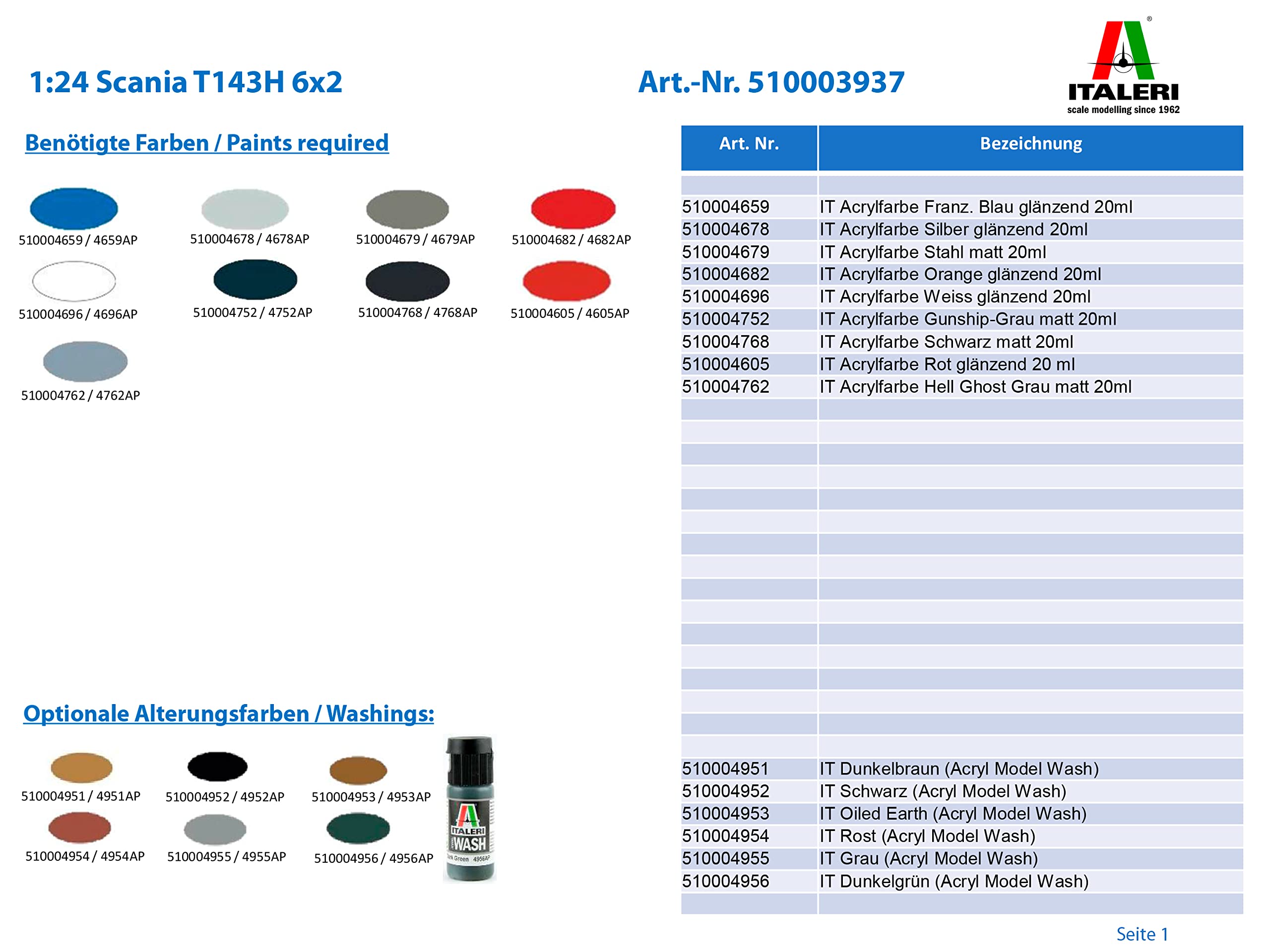 italeri-i3937-maquette-plastique-assembler-camion-multicolore image 2