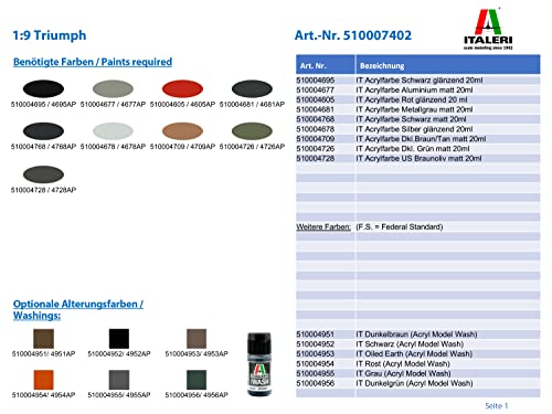 italeri-7402-triumph-3hw-1-9-maquette-moto-militaire-plastique-assembler image 7