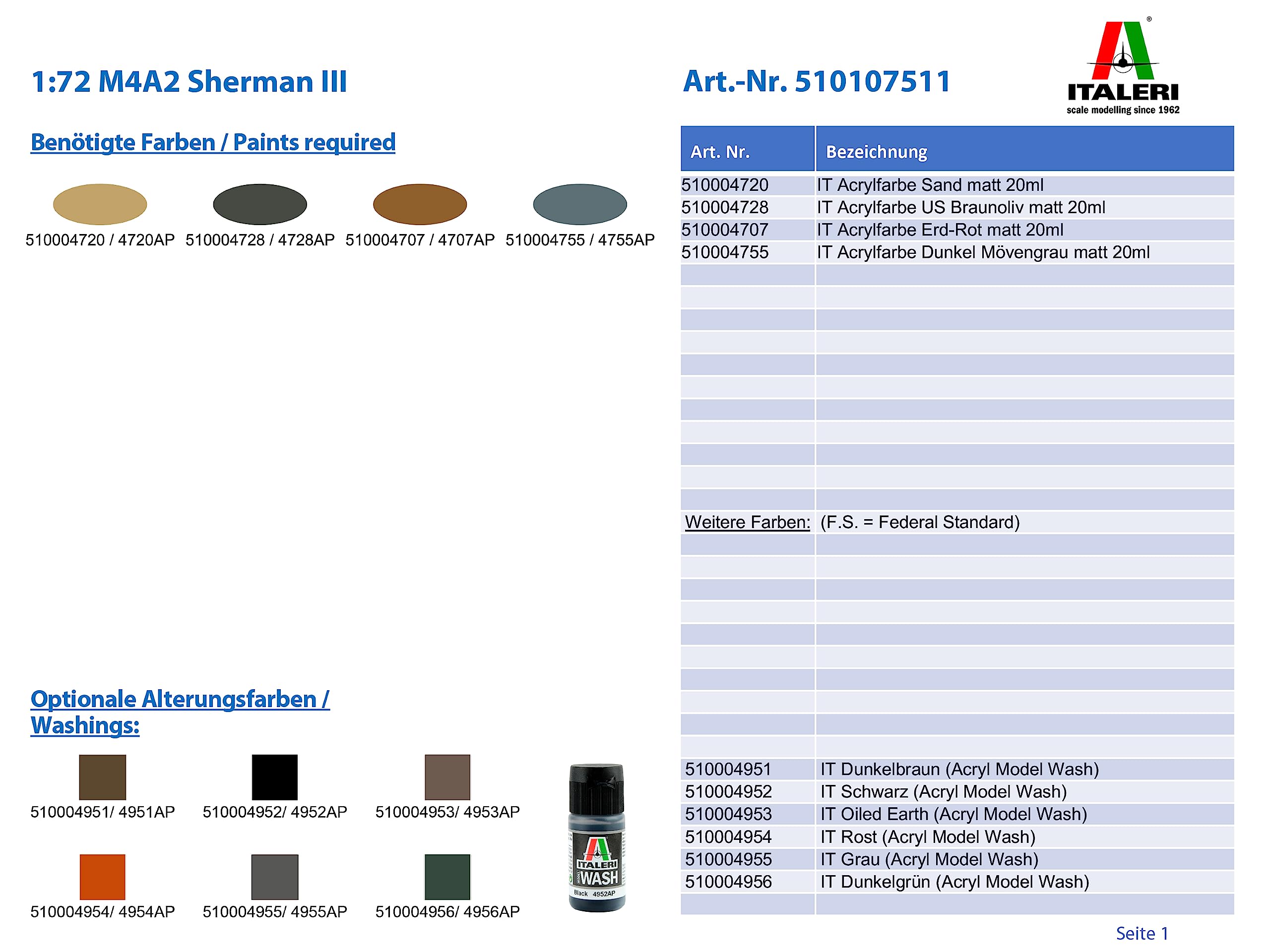 italeri-i7511-maquette-char-m4a2-sherman-iii-chelle-1-72-2-v-hicules image 2
