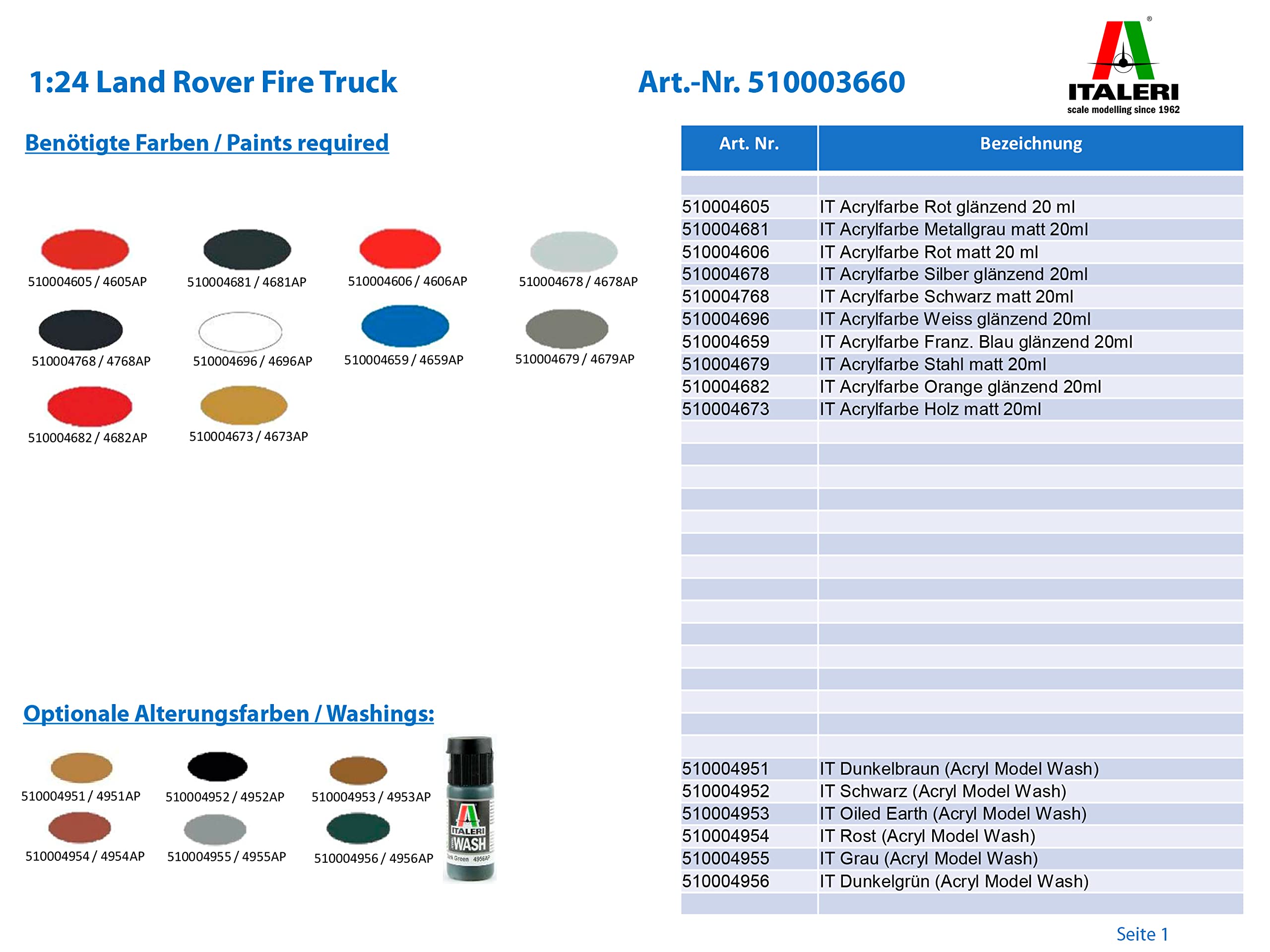 italeri-i3660-land-rover-maquette-plastique-assembler image 2
